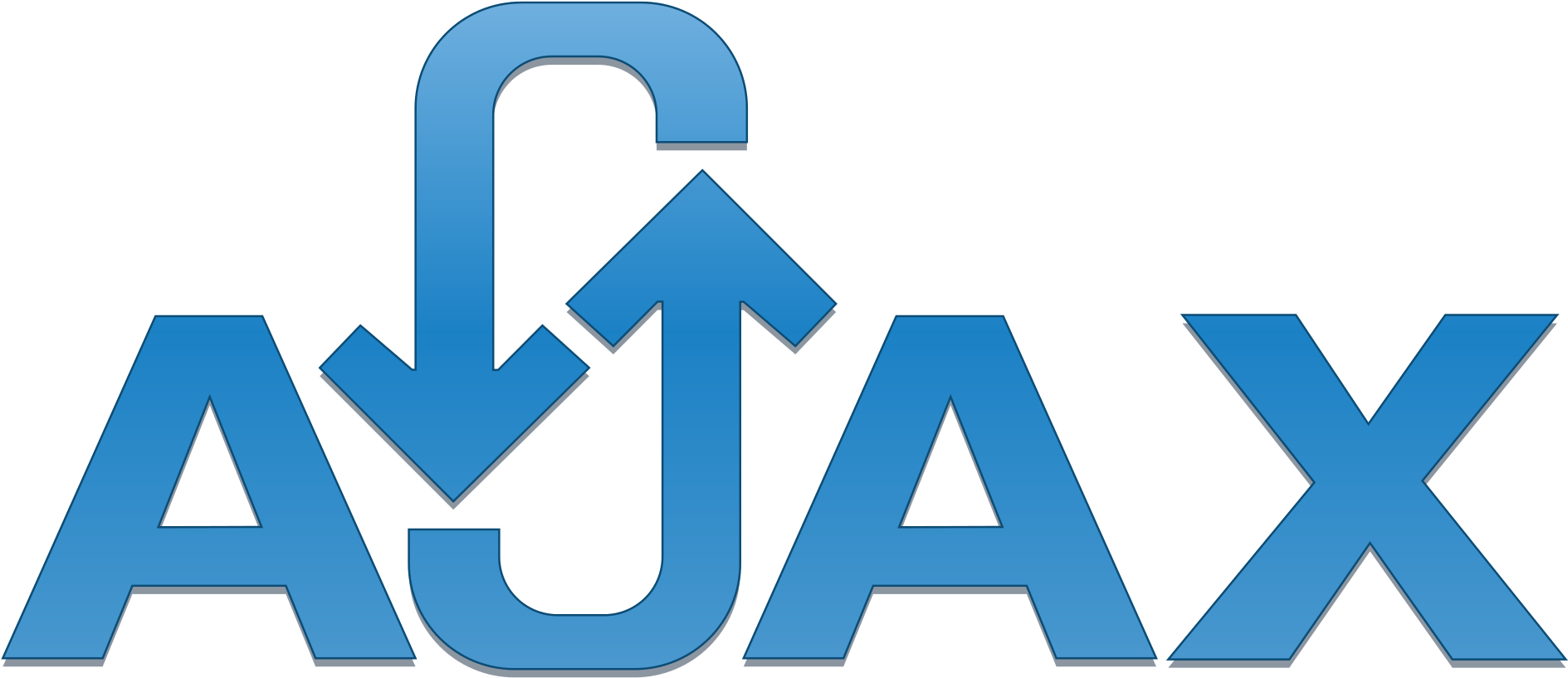 AJAX